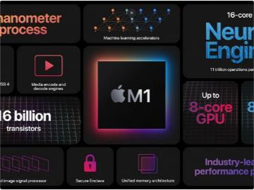 M1芯片誕生記 蘋果揭秘三年研發歷程，軟件與硬件的深度融合之路